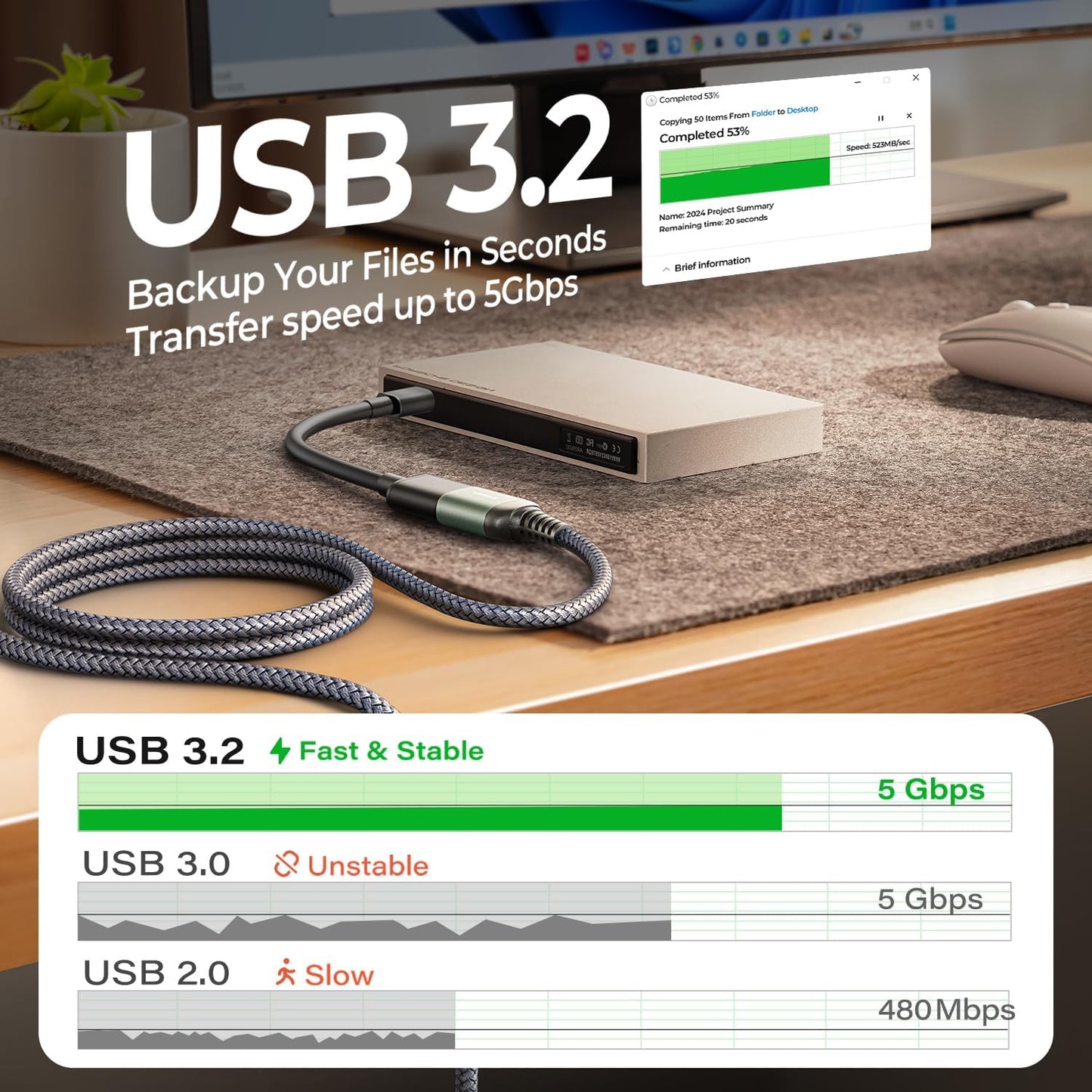 USB Extension Cable 10FT,USB Extender,Usb 3.0 Extension Cable, Male to Female Cord High Data Transfer Compatible with Webcam,Usb Keyboard,Flash Drive,Hard Drive,Printer