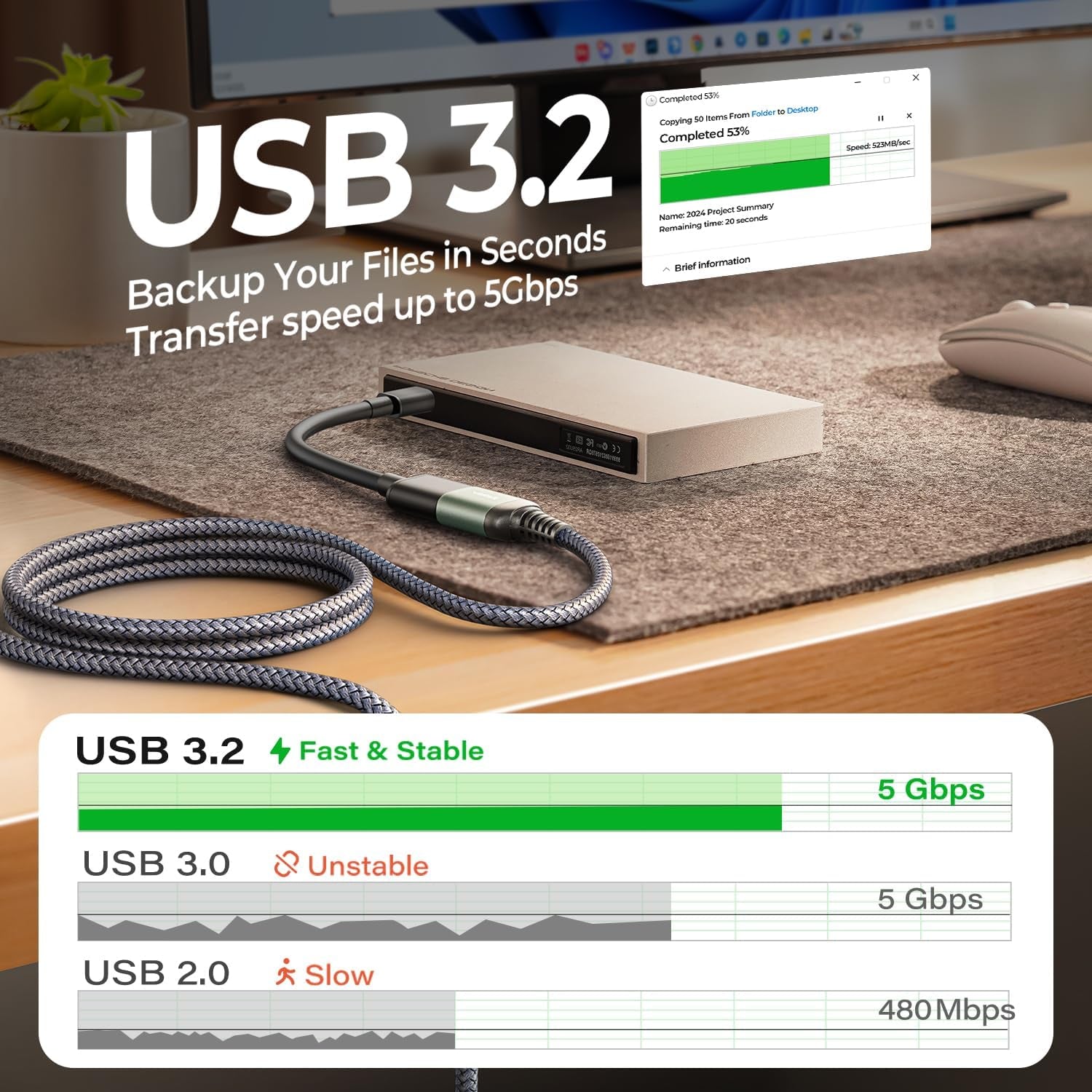 USB Extension Cable 10FT,USB Extender,Usb 3.0 Extension Cable, Male to Female Cord High Data Transfer Compatible with Webcam,Usb Keyboard,Flash Drive,Hard Drive,Printer
