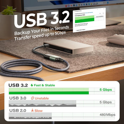 USB Extension Cable 10FT,USB Extender,Usb 3.0 Extension Cable, Male to Female Cord High Data Transfer Compatible with Webcam,Usb Keyboard,Flash Drive,Hard Drive,Printer