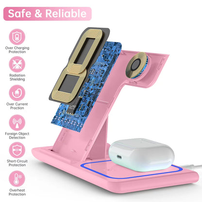 Wireless Charging Station, 18W 3 in 1 Charger Station, Fast Charging Dock Stand for Iwatch Series 11/10/9/8/7/6/SE/5/4/3, Compatible for Iphone 17/16 15 14 13 12 11 Pro Max/Samsung/ Airpod