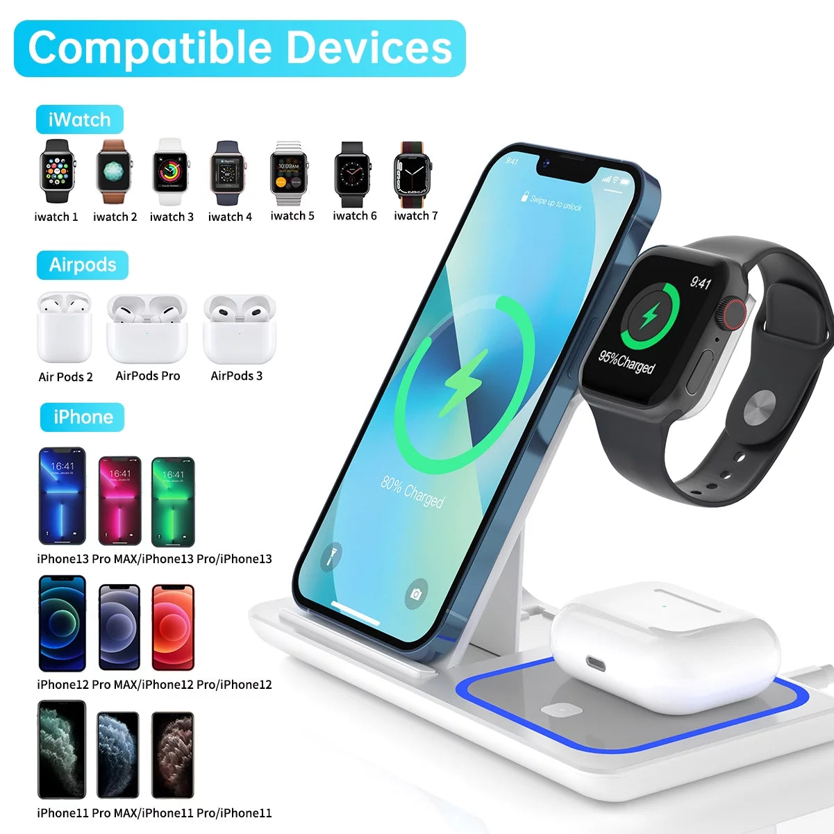 Wireless Charger, 18W Fast Iphone Charging Station Compatible for Iphone 17/16/15/14/13/12/11/Pro Max/Plus, 3 in 1 Wireless Charger Stand for Iwatch SE 11/10/9/8/7/6/5/4, Airpods Pro 2/3/4