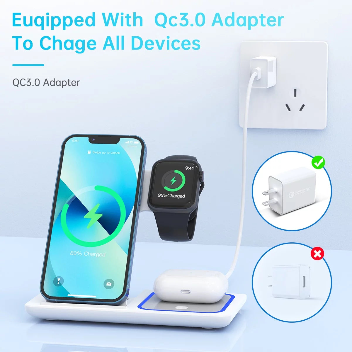 Wireless Charger, 18W Fast Iphone Charging Station Compatible for Iphone 17/16/15/14/13/12/11/Pro Max/Plus, 3 in 1 Wireless Charger Stand for Iwatch SE 11/10/9/8/7/6/5/4, Airpods Pro 2/3/4
