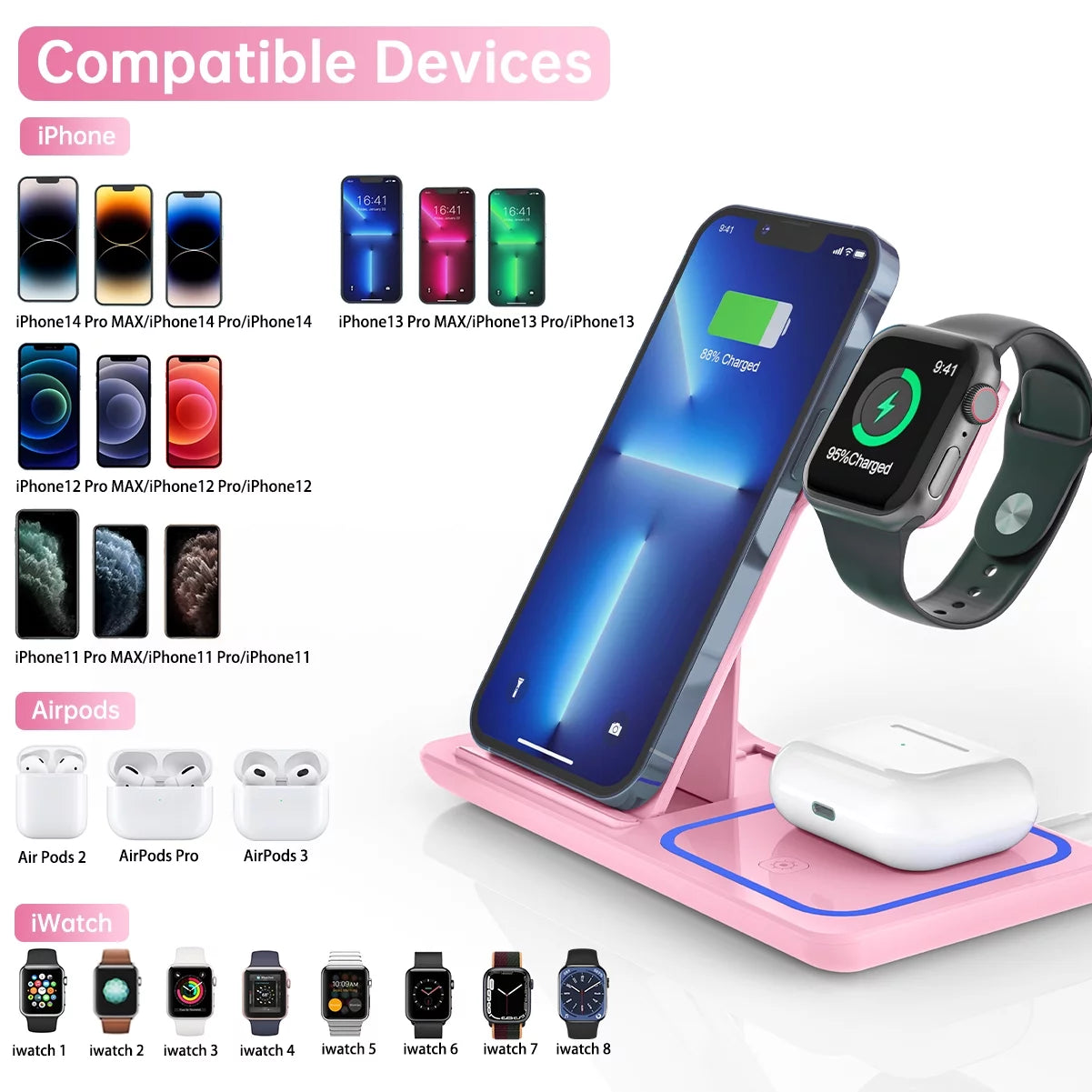 Wireless Charging Station, 18W 3 in 1 Charger Station, Fast Charging Dock Stand for Iwatch Series 11/10/9/8/7/6/SE/5/4/3, Compatible for Iphone 17/16 15 14 13 12 11 Pro Max/Samsung/ Airpod