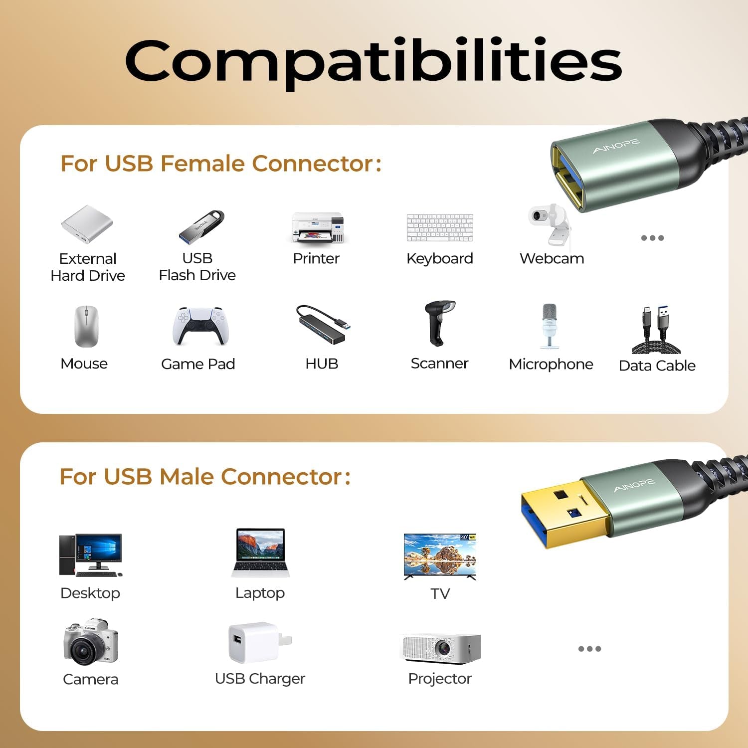 USB Extension Cable 10FT,USB Extender,Usb 3.0 Extension Cable, Male to Female Cord High Data Transfer Compatible with Webcam,Usb Keyboard,Flash Drive,Hard Drive,Printer
