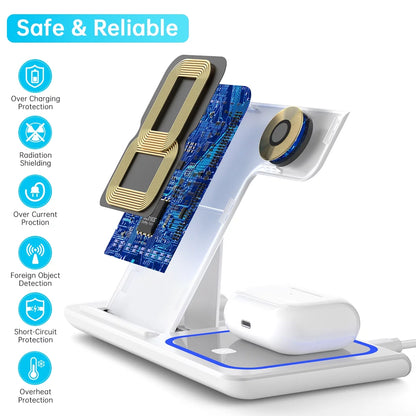 Wireless Charger, 18W Fast Iphone Charging Station Compatible for Iphone 17/16/15/14/13/12/11/Pro Max/Plus, 3 in 1 Wireless Charger Stand for Iwatch SE 11/10/9/8/7/6/5/4, Airpods Pro 2/3/4